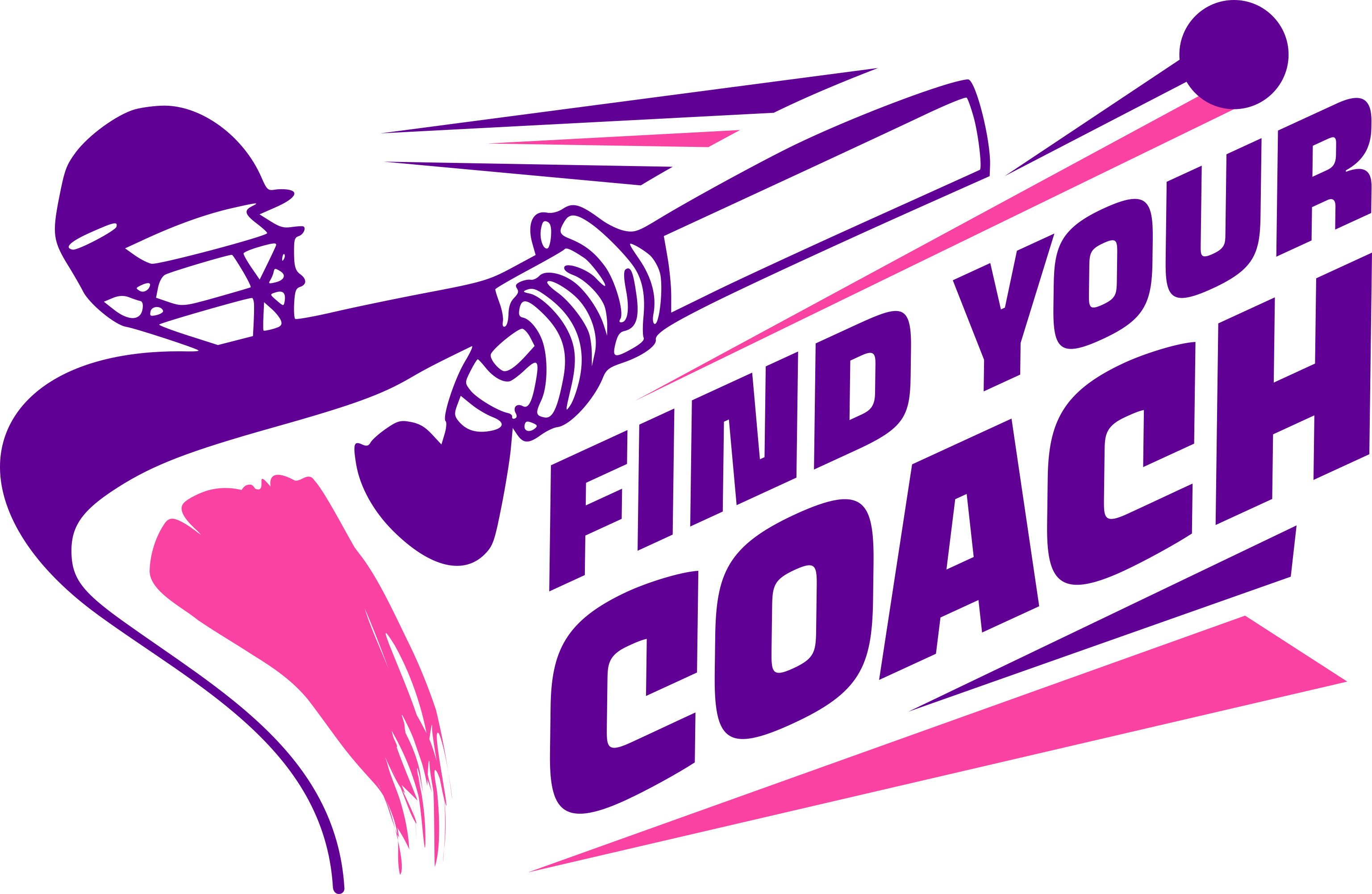 RR Academy